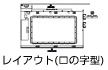 飯田橋レインボービル/7F/大会議室 レイアウト（ロの字型）